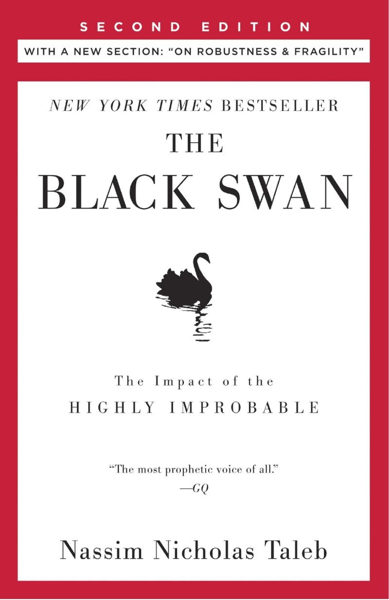 The Black Swan: The Impact of the Highly Improbable