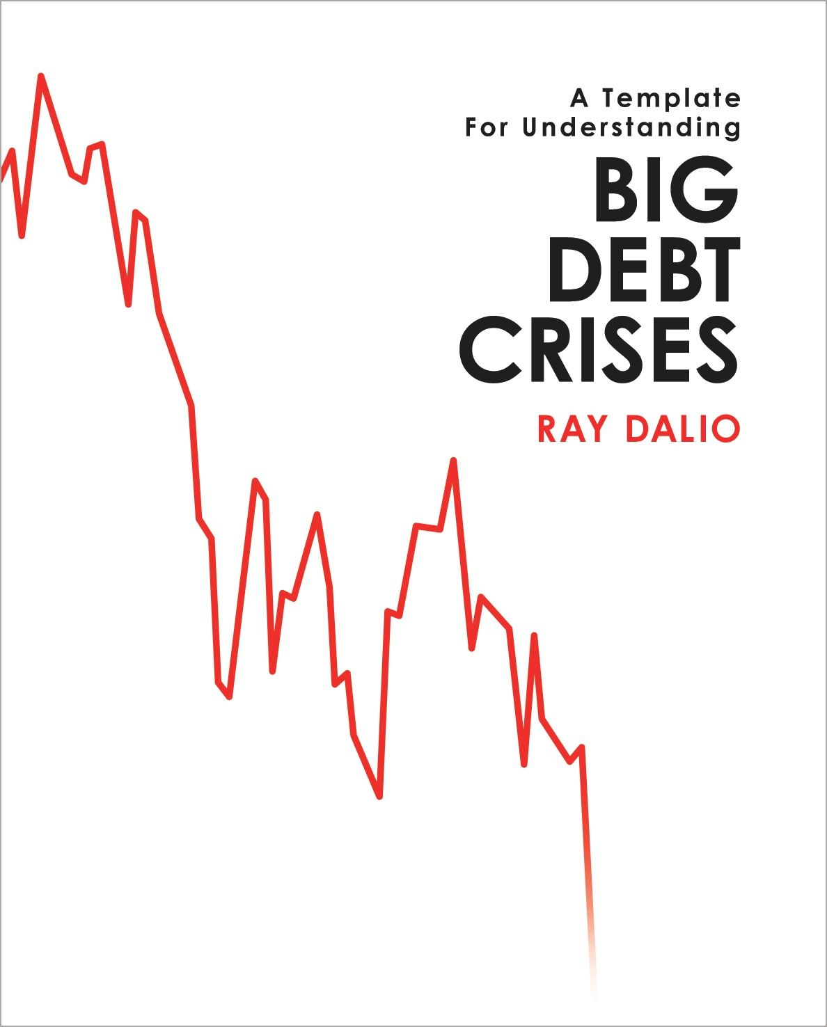 Big Debt Crises